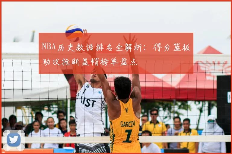 NBA历史数据排名全解析：得分篮板助攻抢断盖帽榜单盘点