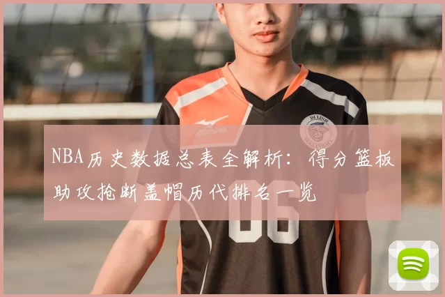 NBA历史数据总表全解析：得分篮板助攻抢断盖帽历代排名一览